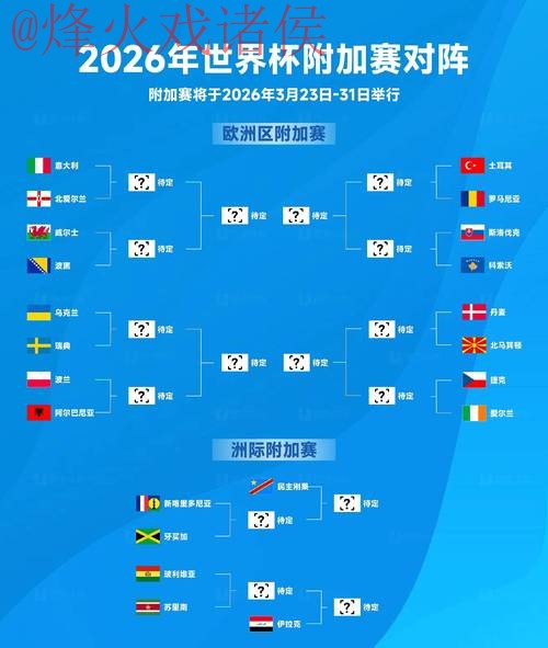 2026世界杯盘口高清入口地址