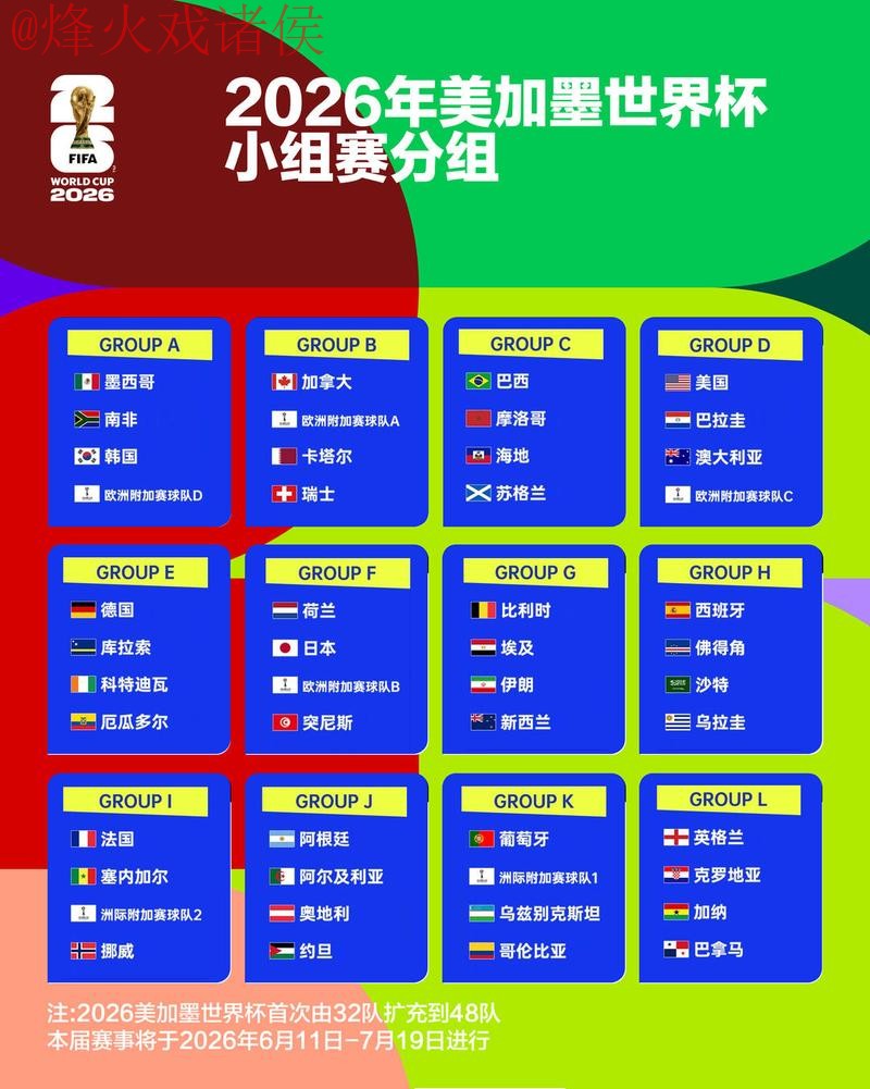 世界杯竞猜分析热门 世界杯竞猜分析热门