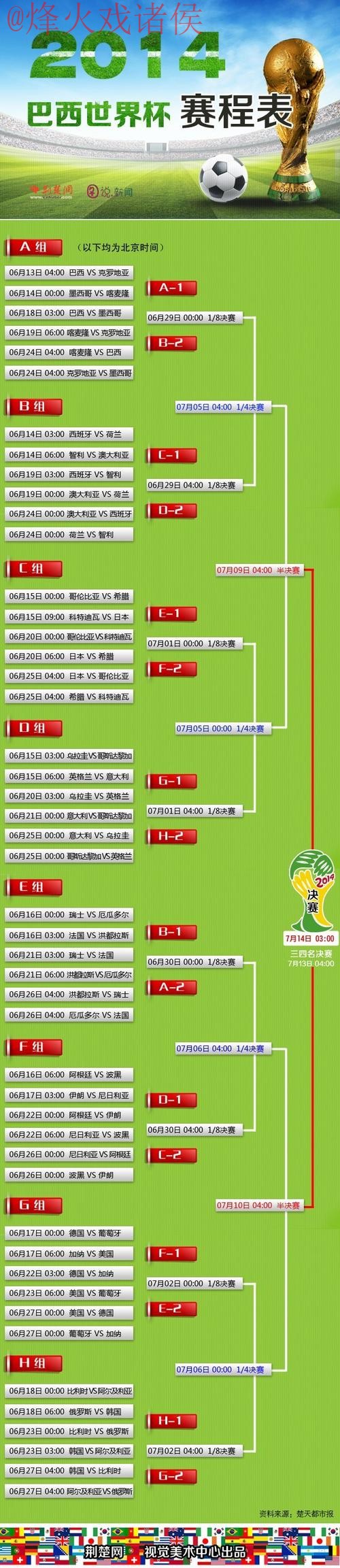 世界杯盘口网页版 世界杯盘口网页版